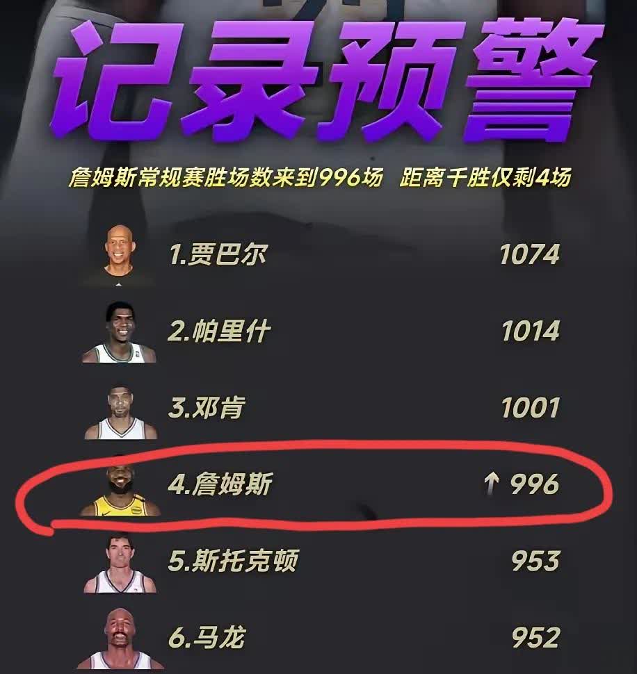 开云平台包含詹姆斯官方宣布晋级下一阶段新规，G2引发争议！的词条