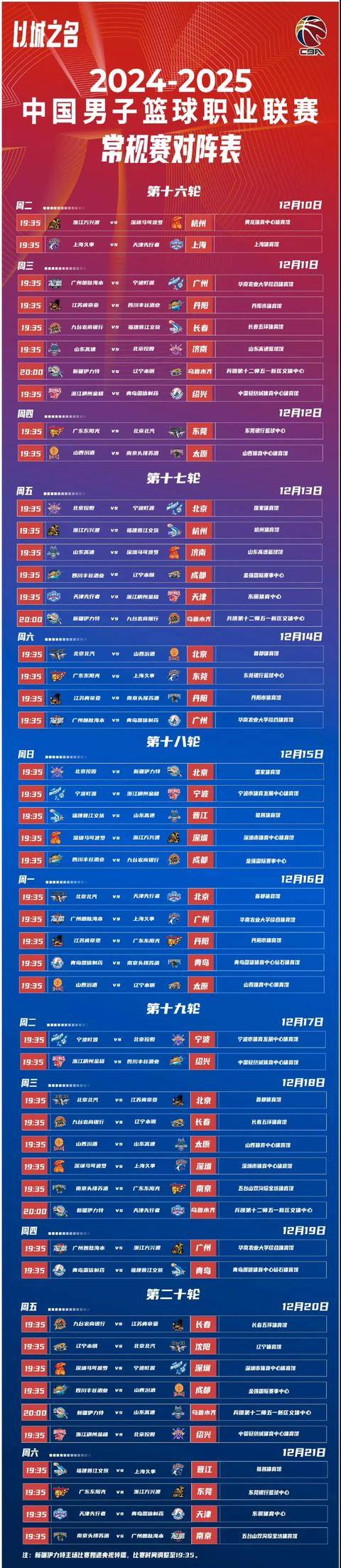 开云平台CBA季后赛倒计时，布鲁克林篮网集结日迎来里程碑，细节引发关注，质疑声仍在，医务组通报恢复的简单介绍